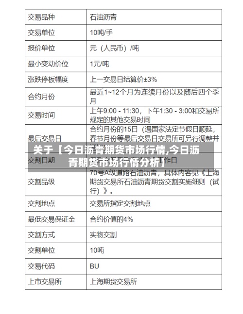 关于【今日沥青期货市场行情,今日沥青期货市场行情分析】-第2张图片