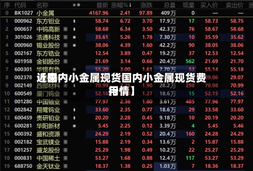 近来【国内小金属现货国内小金属现货费用行情】