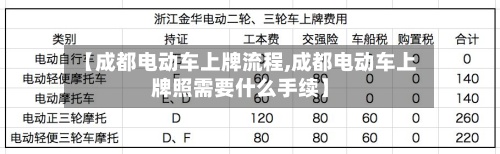 【成都电动车上牌流程,成都电动车上牌照需要什么手续】