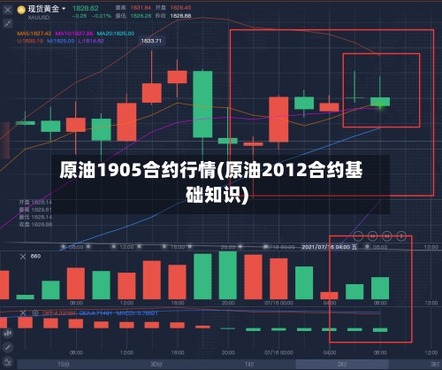 原油1905合约行情(原油2012合约基础知识)