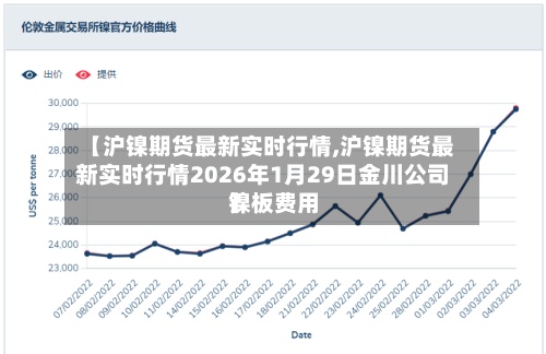 【沪镍期货最新实时行情,沪镍期货最新实时行情2026年1月29日金川公司镍板费用】