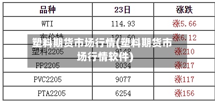 塑料期货市场行情(塑料期货市场行情软件)-第2张图片