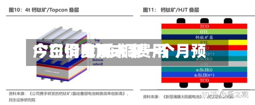 广东铜费用今日价/广东铜费用今日价电解未来一个月预
