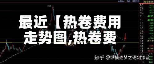 最近【热卷费用走势图,热卷费用走势图分析】-第3张图片