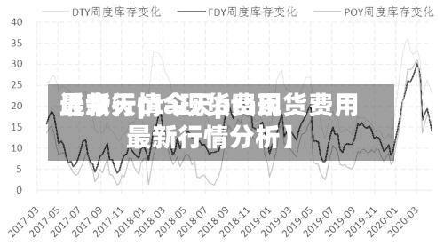 近来【今天pta现货费用最新行情今天pta现货费用最新行情分析】