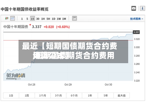 最近【短期国债期货合约费用,短期国债期货合约费用计算公式】-第2张图片