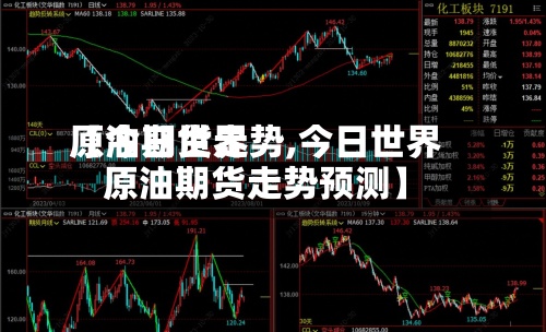 【今日世界原油期货走势,今日世界原油期货走势预测】-第2张图片