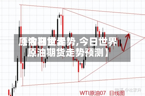 【今日世界原油期货走势,今日世界原油期货走势预测】-第3张图片