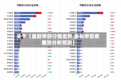 关于【最新甲醇行情走势,最新甲醇费用走势分析预测】