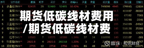 期货低碳线材费用
/期货低碳线材费用
走势-第2张图片