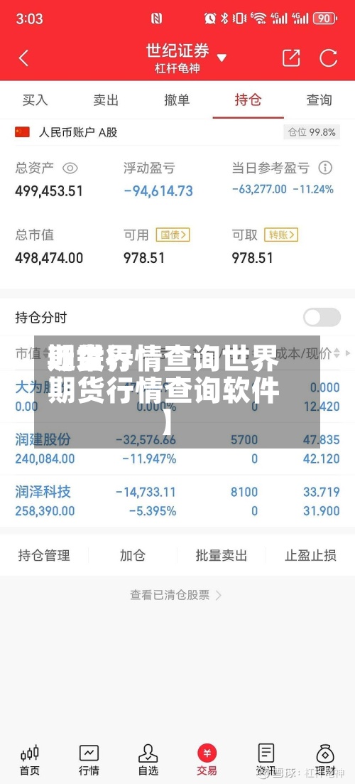 近来【世界期货行情查询世界期货行情查询软件】-第2张图片