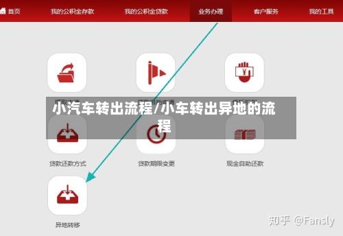 小汽车转出流程/小车转出异地的流程-第3张图片