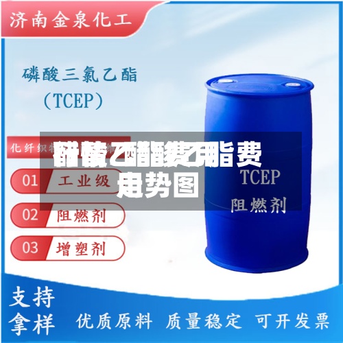 醋酸乙酯费用行情/醋酸乙脂费用走势图