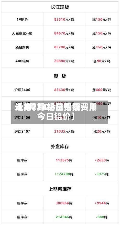 近来【2月24铝锭费用走势2月28日铝锭费用今日铝价】