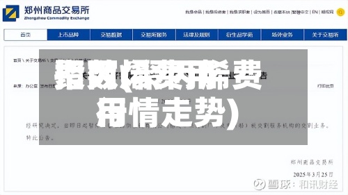 聚丙烯费用
指数(聚丙烯费用
行情走势)-第3张图片