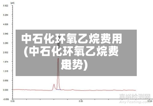 中石化环氧乙烷费用
(中石化环氧乙烷费用
走势)-第2张图片