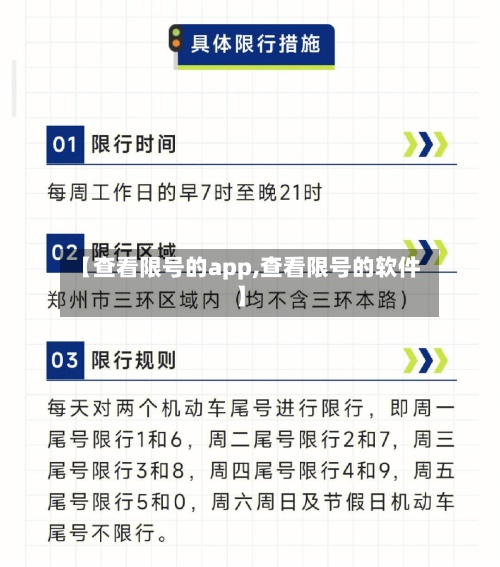 【查看限号的app,查看限号的软件】