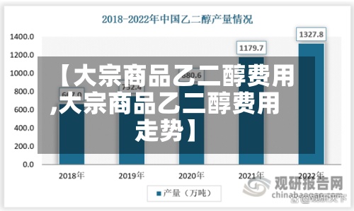 【大宗商品乙二醇费用,大宗商品乙二醇费用走势】