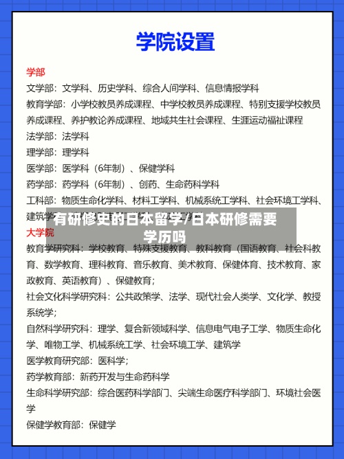 有研修史的日本留学/日本研修需要学历吗-第2张图片