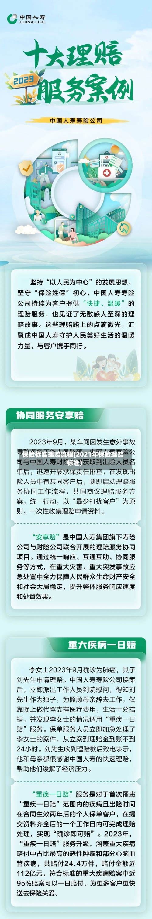 保险标准理赔流程(2021年保险理赔标准)-第3张图片