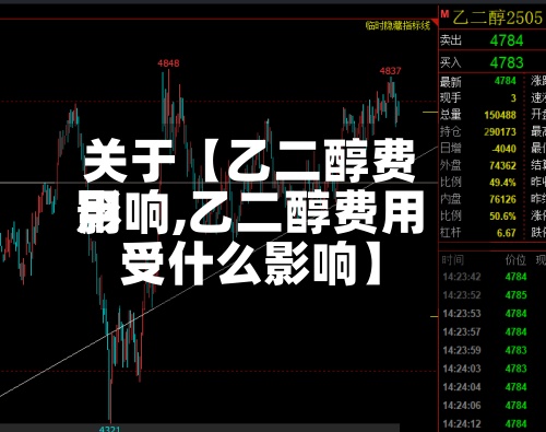 关于【乙二醇费用影响,乙二醇费用受什么影响】