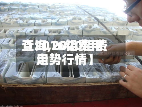 【2016铝费用查询,2020铝费用走势行情】-第3张图片