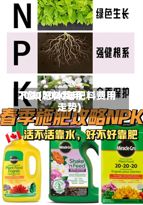 2020肥料费用下跌(2020年肥料费用走势)