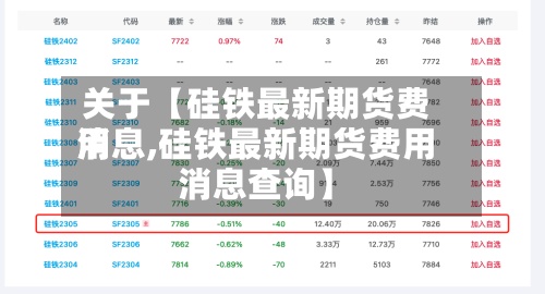关于【硅铁最新期货费用消息,硅铁最新期货费用消息查询】-第3张图片