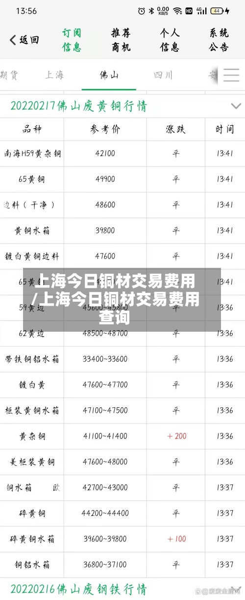 上海今日铜材交易费用/上海今日铜材交易费用查询