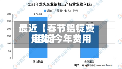 最近【春节铝锭费用,铝锭今年费用走势】