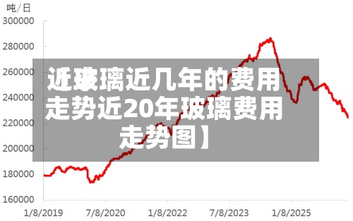 近来
【玻璃近几年的费用
走势近20年玻璃费用
走势图】-第3张图片