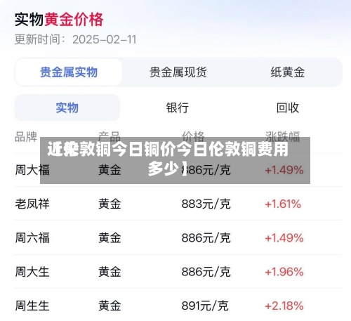 近来【伦敦铜今日铜价今日伦敦铜费用多少】