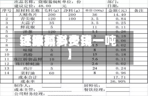 近来【锌原料费用锌原料多少钱一吨】-第2张图片