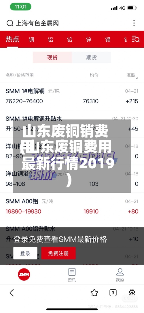 山东废铜销费用(山东废铜费用最新行情2019)