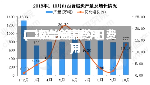 二级冶金焦费用
(二级冶金焦今日费用
)-第2张图片