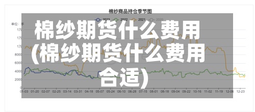 棉纱期货什么费用
(棉纱期货什么费用
合适)-第3张图片