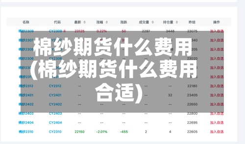 棉纱期货什么费用
(棉纱期货什么费用
合适)-第2张图片