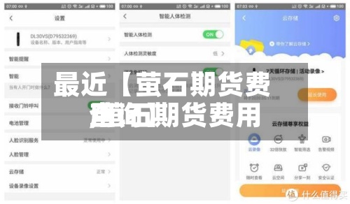 最近【萤石期货费用,萤石期货费用查询】