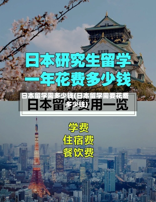 日本留学需多少钱(日本留学需要花费多少钱)-第2张图片