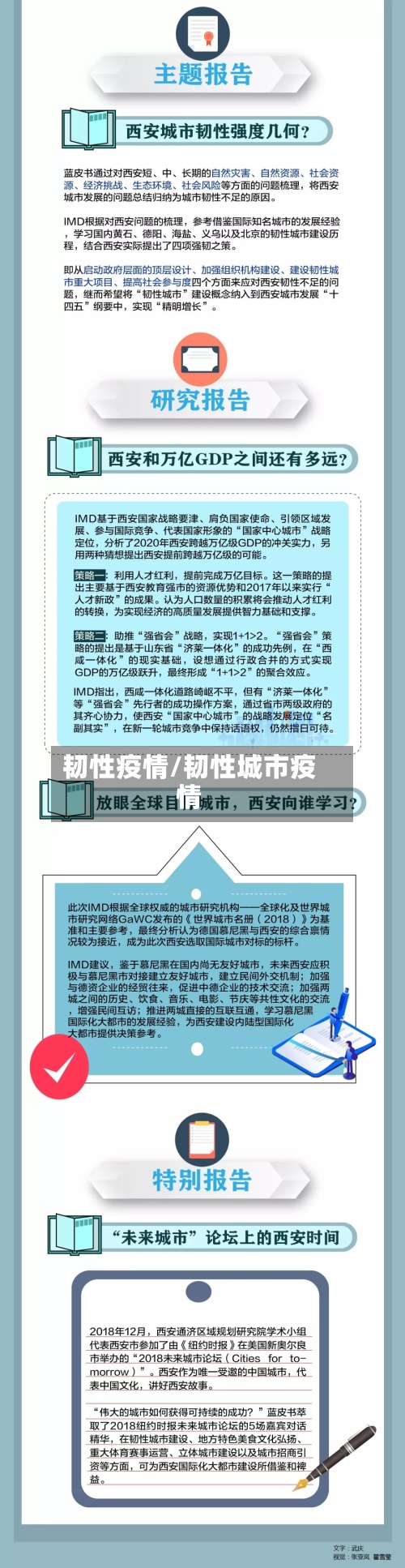 韧性疫情/韧性城市疫情