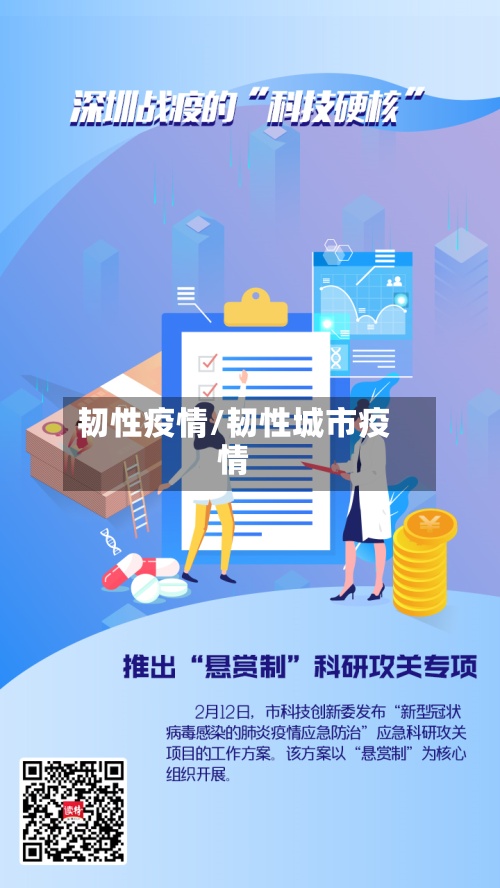 韧性疫情/韧性城市疫情-第2张图片