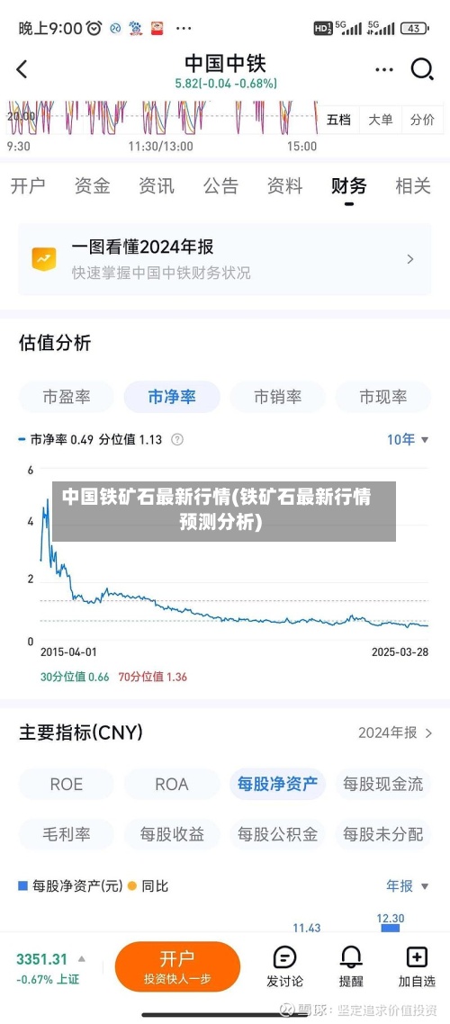 中国铁矿石最新行情(铁矿石最新行情预测分析)-第3张图片