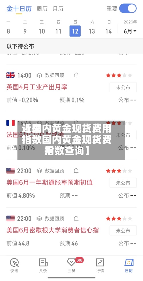 近来【国内黄金现货费用指数国内黄金现货费用指数查询】