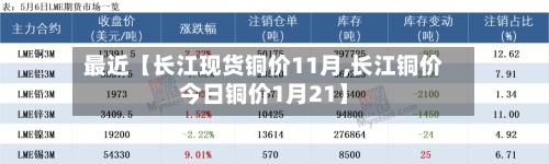 最近【长江现货铜价11月,长江铜价今日铜价1月21】-第3张图片