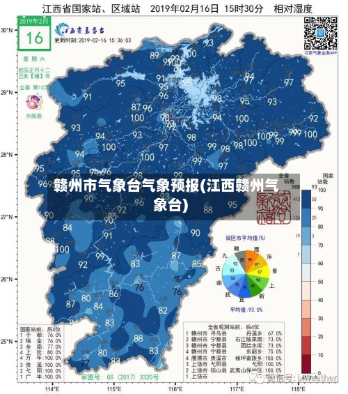 赣州市气象台气象预报(江西赣州气象台)-第2张图片