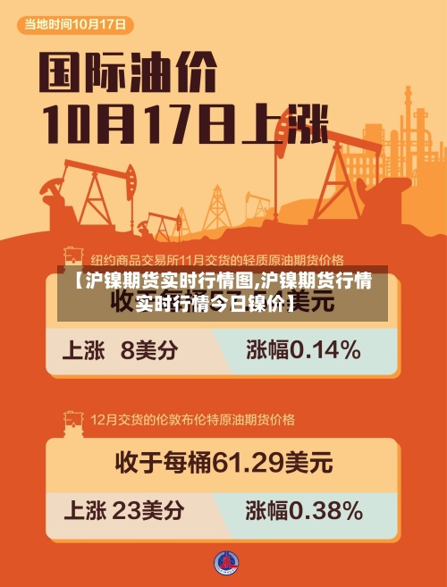 【沪镍期货实时行情图,沪镍期货行情实时行情今日镍价】-第2张图片