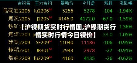 【沪镍期货实时行情图,沪镍期货行情实时行情今日镍价】-第3张图片