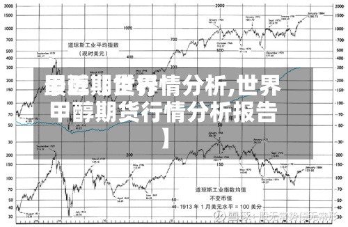 最近【世界甲醇期货行情分析,世界甲醇期货行情分析报告】