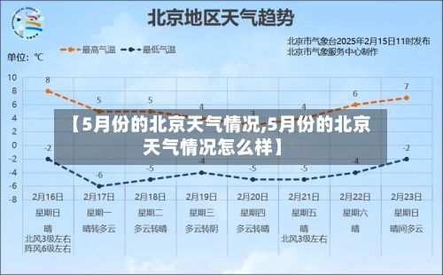 【5月份的北京天气情况,5月份的北京天气情况怎么样】-第2张图片