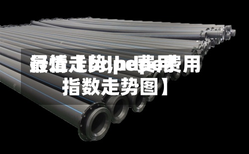 最近【hdpe费用
行情走势,hdpe费用
指数走势图】-第2张图片